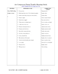 Air Compressor Piston Trouble Shooting Guide