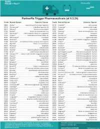 Partnerre Trigger Pharmaceuticals (At 9.3.20) Code Brand Name Generic Name Code Brand Name Generic Name J0800 Acthar®