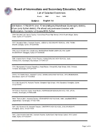 Board of Intermediate and Secondary Education, Sylhet List of Selected Examiners Exam: SSC Year: 2019