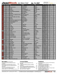 Jazzweek Jazz Album Chart Jan