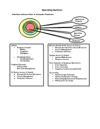 Operating Systems