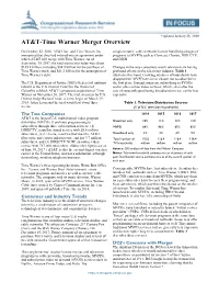 AT&T-Time Warner Merger Overview
