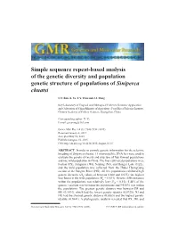 Simple Sequence Repeat-Based Analysis of the Genetic Diversity and Population Genetic Structure of Populations of Siniperca Chuatsi