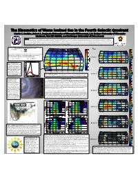 The Kinematics of Warm Ionized Gas in the Fourth Galactic Quadrant Martin C