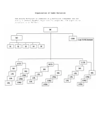 Organization of Cadet Battalion the Pirate Battalion Is Composed of A