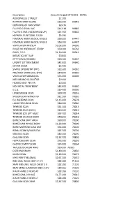 Description Amout Charged CPT CODE HCPCS ACIDOPHILUS 2
