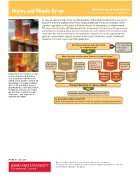Honey and Maple Syrup Rules, Regulations, and License Requirements