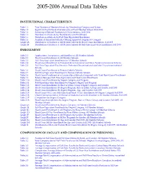 2005-2006 Annual Data Tables
