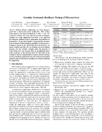 Gremlin: Systematic Resilience Testing of Microservices