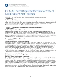 FY20-Fed-State-SOGR-Project-Recipients