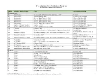 CFSD Adopted Textbooks