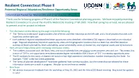 Information Packet.Pdf