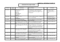 ESSENTIAL REFERENCE PAPER ‘B’ Enforcement Files Still Open Pre 2015