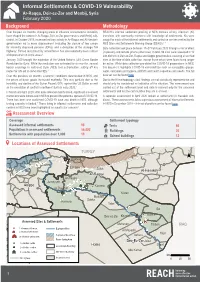 Informal Settlements & COVID-19 Vulnerability