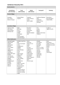 LDF05 Settlement Hierarchy (IPGN) 2014