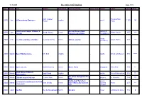 My 2000-2005 Booklog Page 1/70