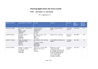 Planning Applications Decisions Issued