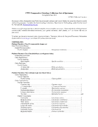 1 CWU Comparative Osteology Collection, List of Specimens
