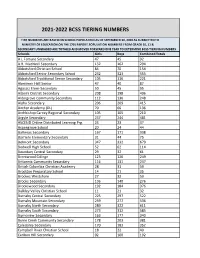 Student Headcount Data Grade 7