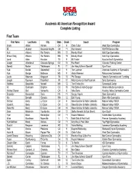 2003 Academic All-American List