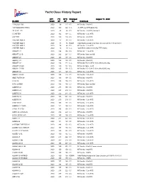 2020 Class Handicap Changes