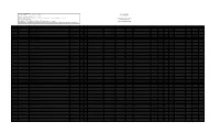 Capital Purchase Program