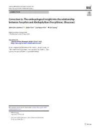 Correction To: the Embryological Insight Into the Relationship Between Forsythia and Abeliophyllum (Forsythieae, Oleaceae)