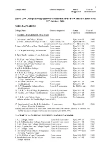 List of Law Colleges Having Deemed / Permanent / Temporary Approval Of