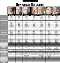 W6 Predictions.Indd