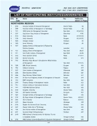 List of Participating Institutes/Universities S.No