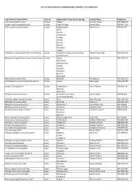 List of Registered Sas Organisations Updated 17 October 2017