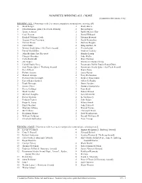 NOMINEES WINNING ALL / NONE [Updated Thru 88Th Awards (2/16)]