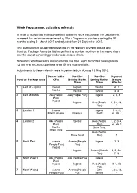 Work Programme: Adjusting Referrals