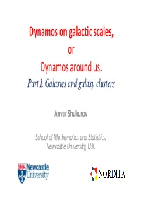 Dynamos on Galactic Scales, Or Dynamos Around Us