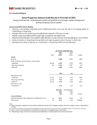 Swire Properties Delivers Solid Results in First Half of 2021