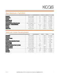 New Methods | Fall 2013 Methods Under Development