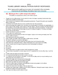 2019 Survey Comments