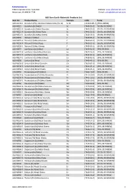ALB Materials Inc Product List.Xlsx