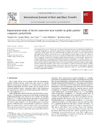 Experimental Study of Forced Convective Heat Transfer in Grille-Particle Composite Packed Beds