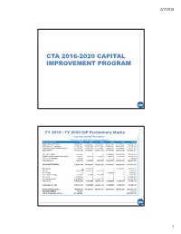 Cta 2016-2020 Capital Improvement Program
