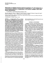 Dissection of Distinct Human Immunoregulatory T-Cell Subsets by A