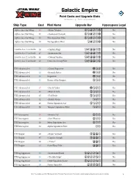 Galactic Empire TM Point Costs and Upgrade Slots Version 1.4 - July 2019 Update