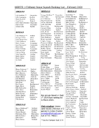 Herts (+ Chiltern) Rankings Feb 2020
