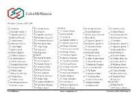PDF Numbers and Names