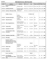WSHF Catalog