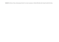 APPENDIX F1 – Overview of Zones of Archaeological Potential for Recorded Sites/Monuments Within the Lifford Flood Relief Scheme Constraints Study Area