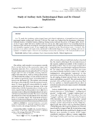 Study of Axillary Arch: Embryological Basis and Its Clinical Implications