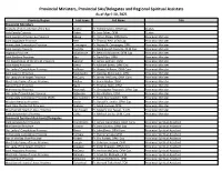 Provincial Ministers, Provincial Sas/Delegates and Regional