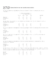 CBS NEWS POLL IRAQ, the BUSH ADMINISTRATION and the PRISONER ABUSE REPORTS May 11, 2004 Q1 Do You Approve Or Disapprove of the Way George W