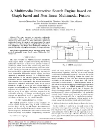 A Multimedia Interactive Search Engine Based on Graph-Based and Non-Linear Multimodal Fusion